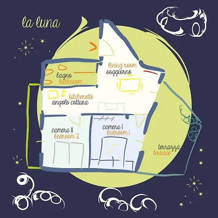 La Luna Appartamento Con Terrazza E Due Camere Cagliari Extérieur photo